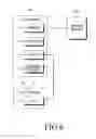 Fig. 07 - Method and apparatus for providing a remote control user interface