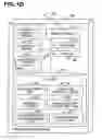 Fig. 04 - Method, apparatus, and program for usability analysis of web applications