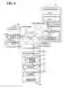 Fig. 06 - Method, apparatus, and program for usability analysis of web applications