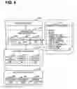 Fig. 07 - Method, apparatus, and program for usability analysis of web applications