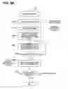 Fig. 08 - Method, apparatus, and program for usability analysis of web applications