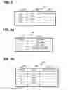 Fig. 12 - Method, apparatus, and program for usability analysis of web applications
