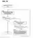 Fig. 22 - Method, apparatus, and program for usability analysis of web applications