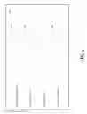 Fig. 05 - Social networking feed extensibility based on data types