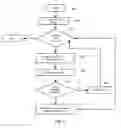 Fig. 04 - Achieving interoperability for web services using a map engine