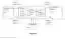 Fig. 05 - Achieving interoperability for web services using a map engine