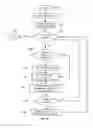 Fig. 06 - Achieving interoperability for web services using a map engine
