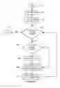 Fig. 08 - Achieving interoperability for web services using a map engine