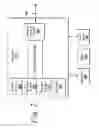 Fig. 03 - Methods and systems for bandwidth adaptive N-to-N communication in a distributed system