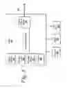 Fig. 04 - Methods and systems for bandwidth adaptive N-to-N communication in a distributed system