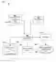 Fig. 01 - Populating documents with user-related information