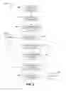 Fig. 03 - Populating documents with user-related information
