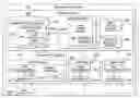 Fig. 01 - Intelligent Email Management System