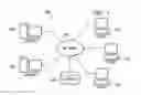 Fig. 02 - Intelligent Email Management System