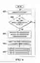 Fig. 06 - Intelligent Email Management System