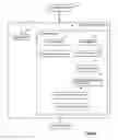 Fig. 09 - Information categorisation systems, modules, and methods