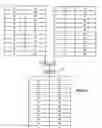 Fig. 19 - Information categorisation systems, modules, and methods