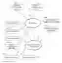 Fig. 01 - SYSTEMS AND METHODS FOR TERMINATING COMMUNICATIONS BETWEEN REGISTERED MEMBERS OF A COMMUNICATIONS SERVICE