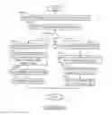 Fig. 06 - SYSTEMS AND METHODS FOR TERMINATING COMMUNICATIONS BETWEEN REGISTERED MEMBERS OF A COMMUNICATIONS SERVICE