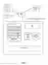 Fig. 02 - Organizing conversation threads based on social information