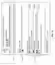 Fig. 14 - Organizing conversation threads based on social information