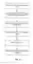 Fig. 16 - Organizing conversation threads based on social information