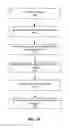 Fig. 19 - Organizing conversation threads based on social information