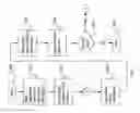 Fig. 04 - Protocol stack using shared memory