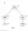 Fig. 02 - Methods and Communications Node for Routing Communications Using a Bi-Level Addressing Scheme