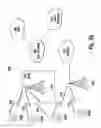 Fig. 04 - Method and apparatus for inter-user equipment transfer of streaming media