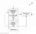 Fig. 01 - METHOD AND SYSTEM FOR MESSAGE CONCATENATION
