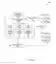 Fig. 07 - METHOD AND SYSTEM FOR MESSAGE CONCATENATION