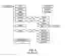 Fig. 05 - Techniques for sessionless reporting by device management client