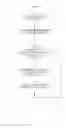 Fig. 03 - Dynamically optimizing delivery of multimedia content over a network