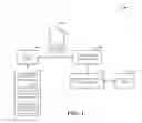 Fig. 02 - Presence capabilities and preferences