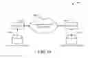 Fig. 12 - Presence capabilities and preferences