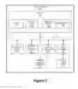 Fig. 08 - Throttling usage of resources