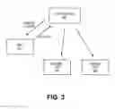 Fig. 04 - Techniques for metadata-driven dynamic content serving