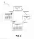 Fig. 06 - Techniques for metadata-driven dynamic content serving