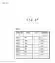 Fig. 32 - Cluster storage setting method, system, and management system
