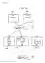 Fig. 53 - Cluster storage setting method, system, and management system