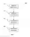 Fig. 02 - METHOD FOR SESSION TRANSFER MECHANISM BETWEEN COMMUNICATION DEVICES