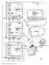 Fig. 01 - Method and system for user session discovery