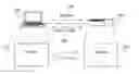 Fig. 01 - Method and an Arrangement For Enabling User Traffic Classification Configuration