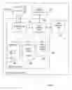 Fig. 06 - Method and an Arrangement For Enabling User Traffic Classification Configuration