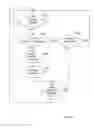 Fig. 09 - Method and an Arrangement For Enabling User Traffic Classification Configuration