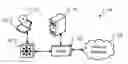 Fig. 01 - Probe election in failover configuration