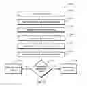 Fig. 11 - Probe election in failover configuration