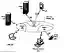 Fig. 01 - Network location based processing of data communication connection requests