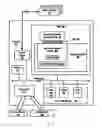 Fig. 03 - Network location based processing of data communication connection requests